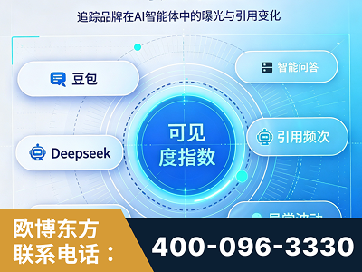 凌海-AI可见度监测