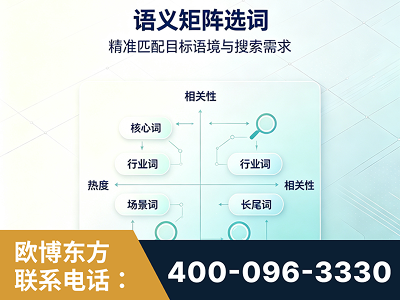 凌海-语义矩阵选词