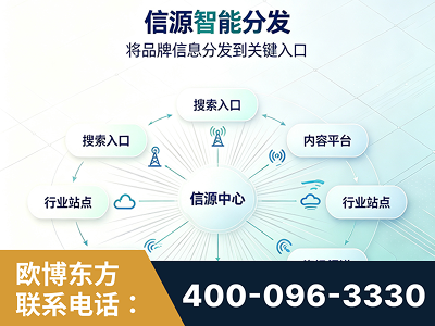 凌海-信源智能分发