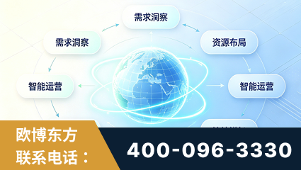 凌海-一站式打造GEO全链增长闭环