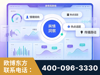 凌海-品牌舆情分析