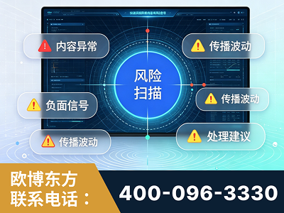凌海-场景问题监测