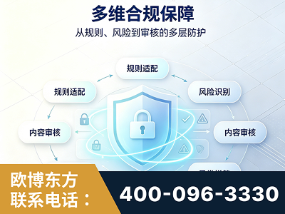 凌海-多维合规保障