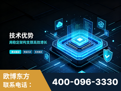 凌海-技术优势：全网语义优化先驱者，自研多个系统确保技术先进性